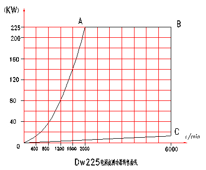늜u���y(c��)���C(j��)��������